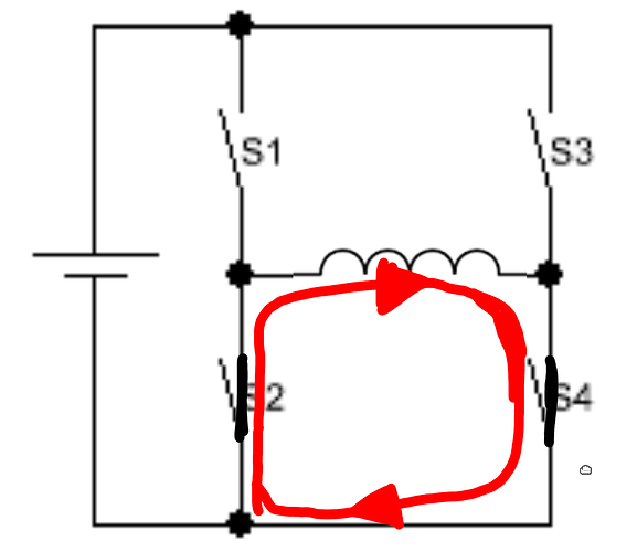 strom2