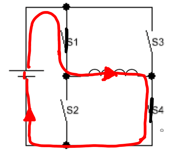 strom0