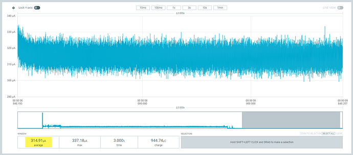 esp32-h2_light-sleep_2