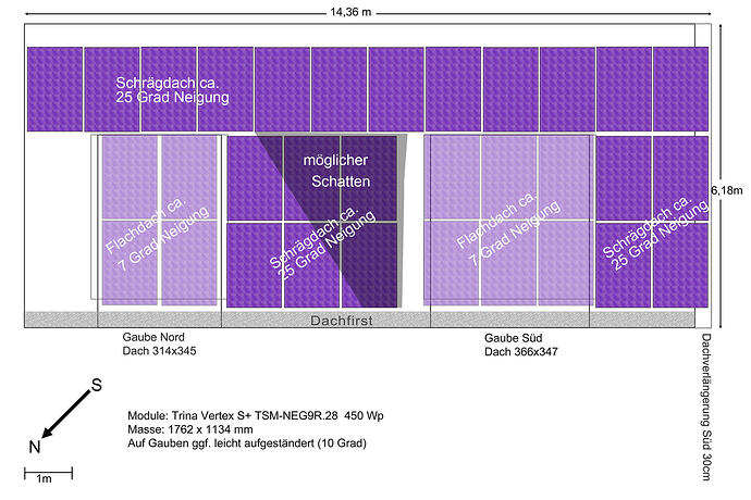 PV-Belegungsplan_Schatten_an