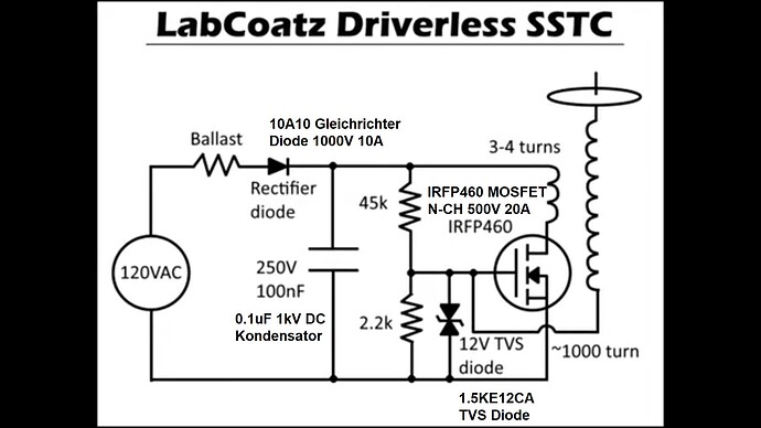 LabCoatz_Driverless_SSTC_Schematic