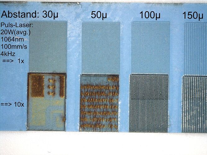 Blue Keramik 1x 10x - 30-150µ
