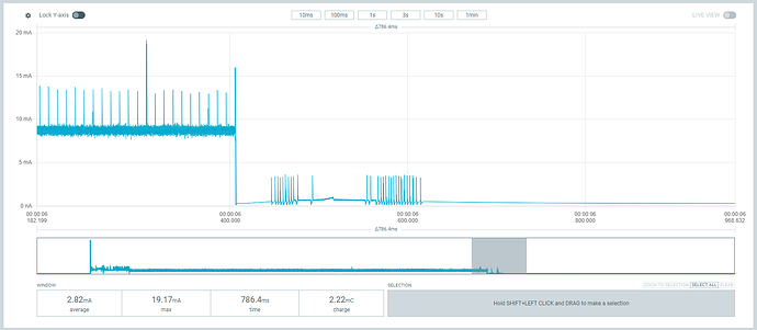 esp32-h2_light-sleep_1