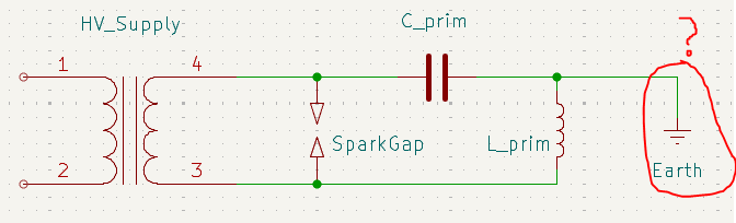 grafik